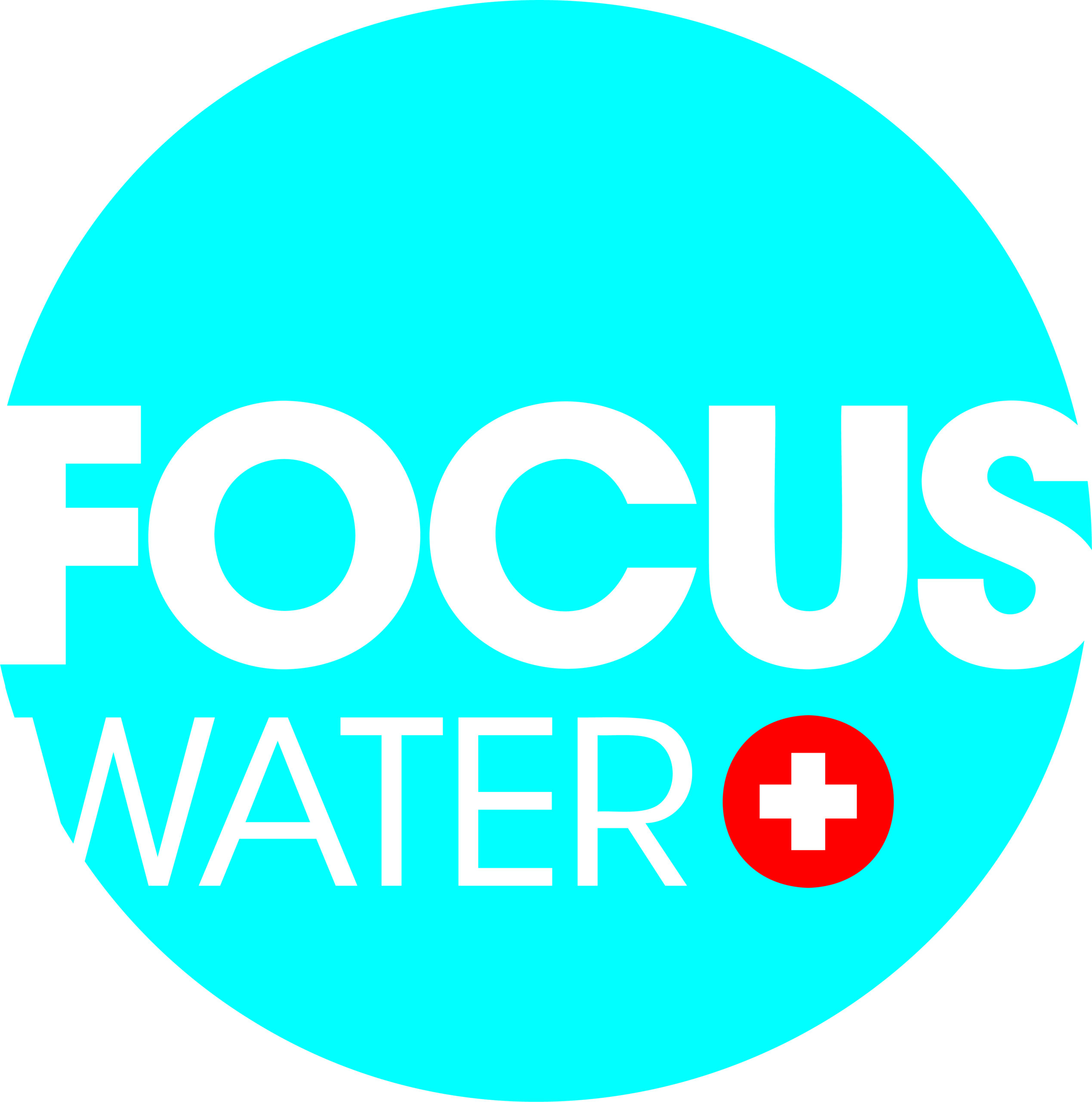 focus water